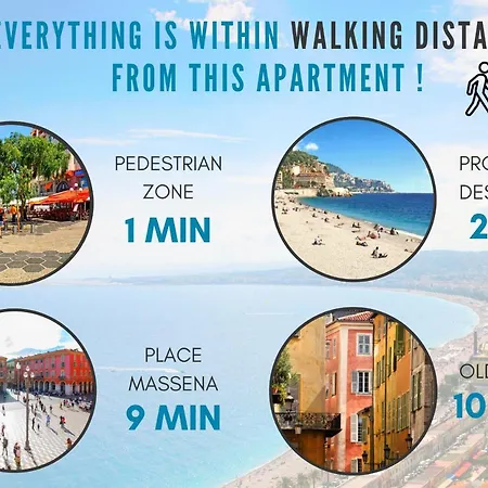 Nestor&jeeves - Urban Sun - - Very Close Sea And Pedestrian Zone Apartment *